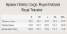 БРЮКИ ROYAL TRAVELER ROYALBLACK, SURPLUS 53700.65